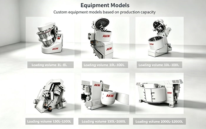 Powder Granulator Supports Lab-Scale To Large-Scale Industrial Production
